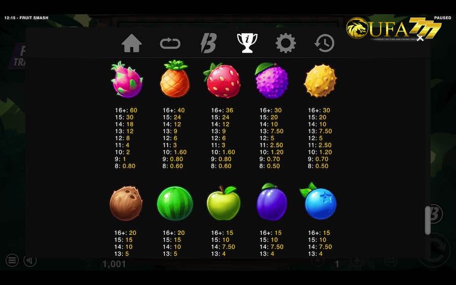 slot demo Fruit Smash ค่าย Slotmill