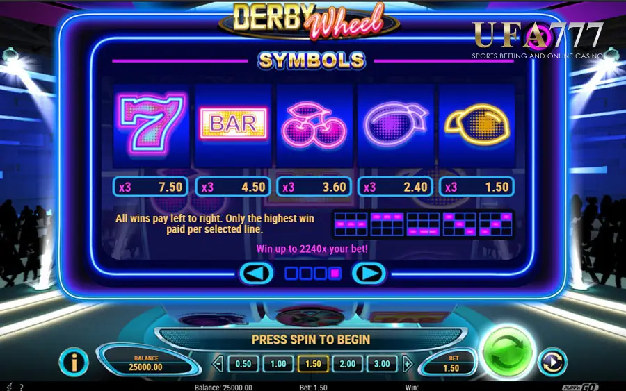 slot demo Derby Wheel ค่าย Play'n Go