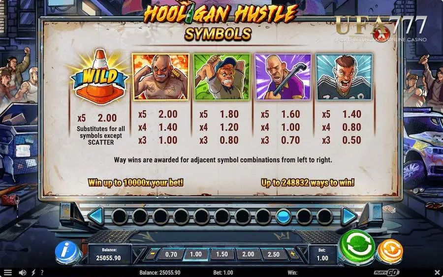 slot demo Hooligan Hustle ค่าย Play'n Go