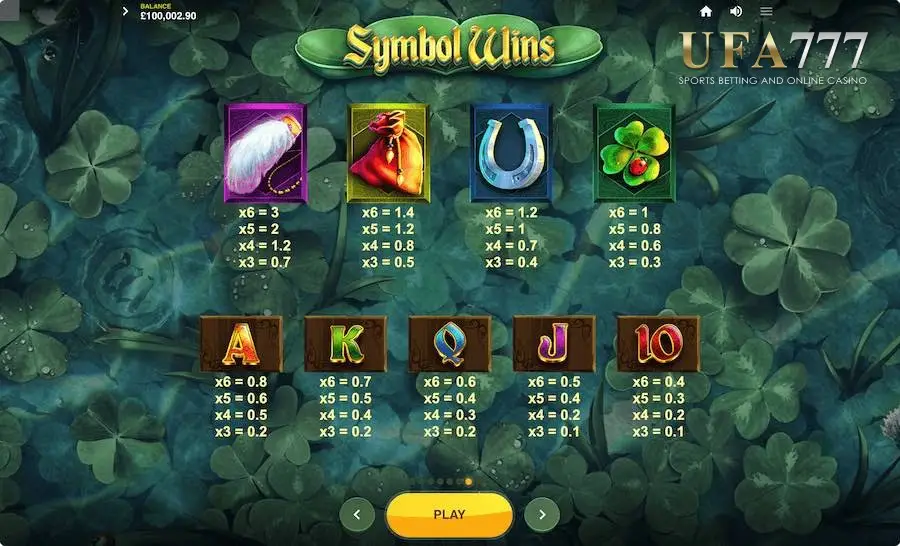 slot demo Well Of Wilds Megaways ค่าย Red Tiger Gaming