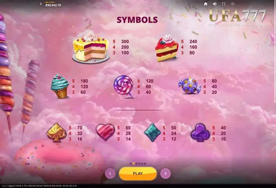 slot demo Cake And Ice Cream ค่าย Red Tiger Gaming